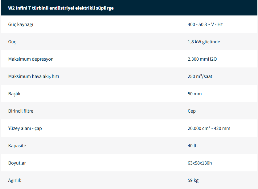 Trifaze Endüstriyel Elektrikli Süpürge