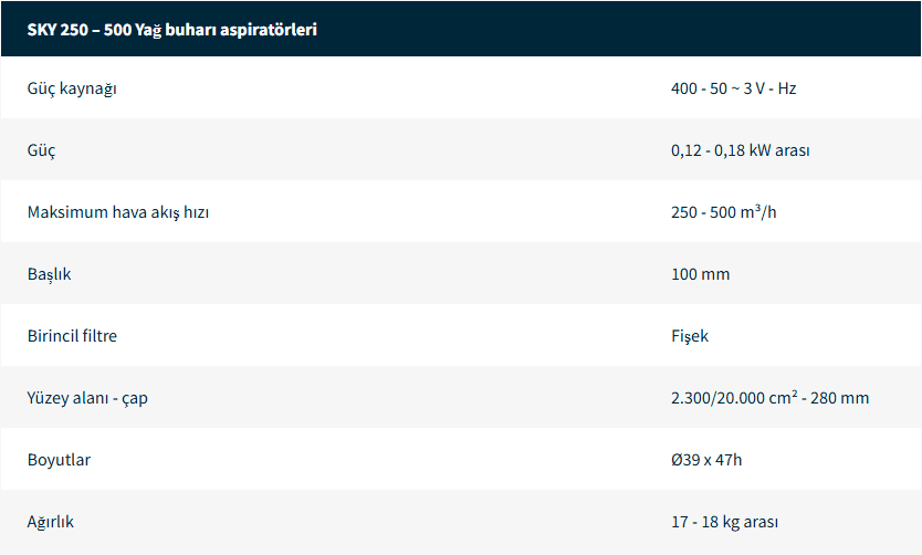 Yağ ve Talaş Elektrikli Süpürge