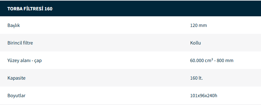 Monofaze Sanayi Tipi Supurgeler